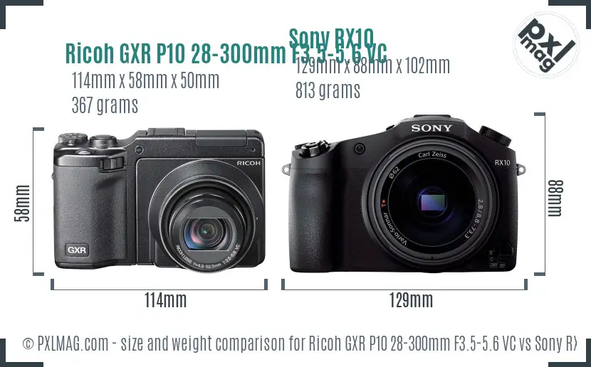 Ricoh GXR P10 28-300mm F3.5-5.6 VC vs Sony RX10 size comparison Ricoh GXR P10 28-300mm F3.5-5.6 VC vs Sony RX10 size comparison