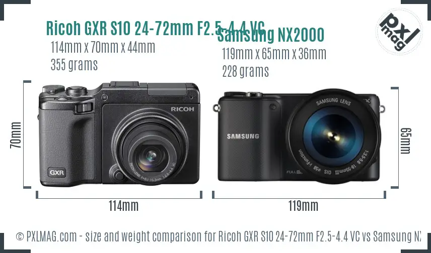 Ricoh GXR S10 24-72mm F2.5-4.4 VC vs Samsung NX2000 size comparison