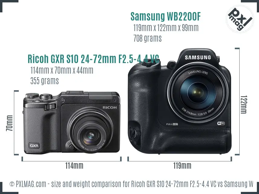 Ricoh GXR S10 24-72mm F2.5-4.4 VC vs Samsung WB2200F size comparison