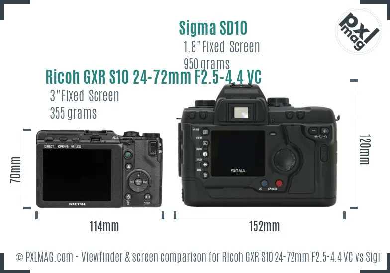 Ricoh GXR S10 24-72mm F2.5-4.4 VC vs Sigma SD10 Screen and Viewfinder comparison