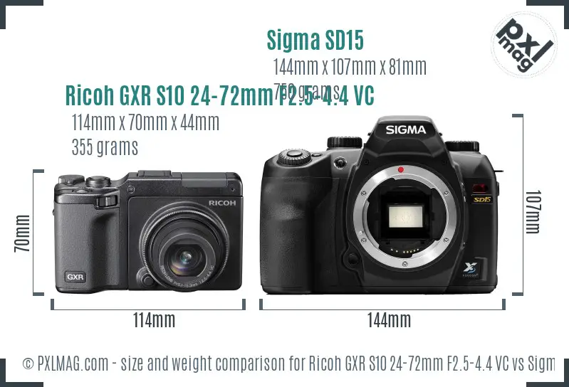 Ricoh GXR S10 24-72mm F2.5-4.4 VC vs Sigma SD15 size comparison