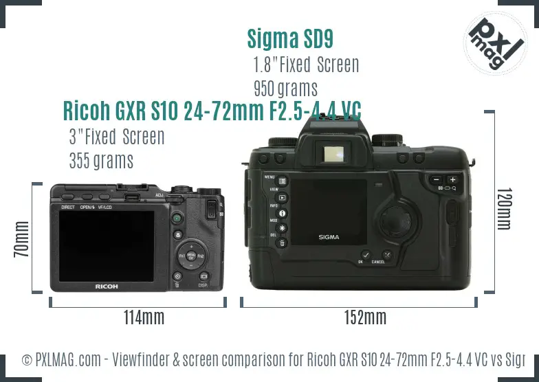 Ricoh GXR S10 24-72mm F2.5-4.4 VC vs Sigma SD9 Screen and Viewfinder comparison