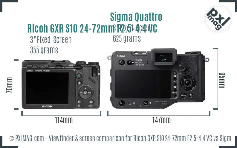 Ricoh GXR S10 24-72mm F2.5-4.4 VC vs Sigma Quattro Screen and Viewfinder comparison