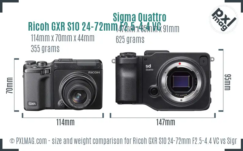 Ricoh GXR S10 24-72mm F2.5-4.4 VC vs Sigma Quattro size comparison