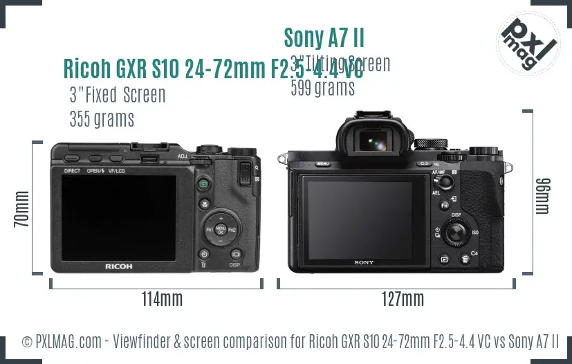 Ricoh GXR S10 24-72mm F2.5-4.4 VC vs Sony A7 II Screen and Viewfinder comparison