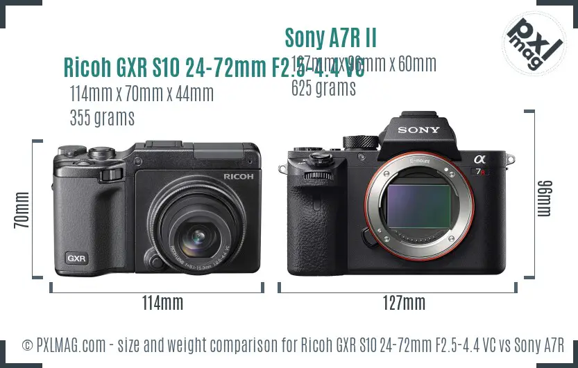 Ricoh GXR S10 24-72mm F2.5-4.4 VC vs Sony A7R II size comparison
