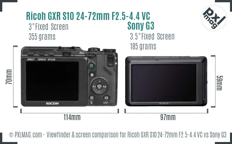 Ricoh GXR S10 24-72mm F2.5-4.4 VC vs Sony G3 Screen and Viewfinder comparison