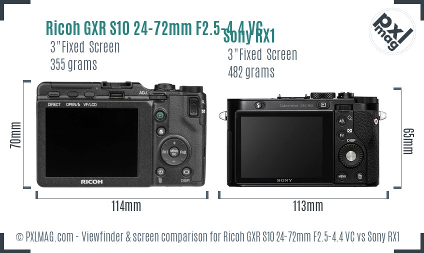Ricoh GXR S10 24-72mm F2.5-4.4 VC vs Sony RX1 Screen and Viewfinder comparison