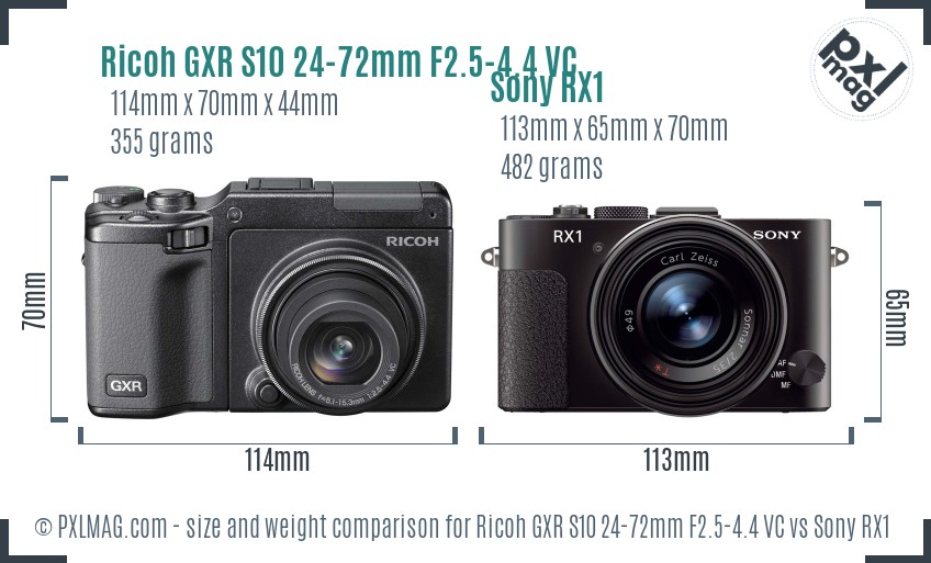 Ricoh GXR S10 24-72mm F2.5-4.4 VC vs Sony RX1 size comparison Ricoh GXR S10 24-72mm F2.5-4.4 VC vs Sony RX1 size comparison