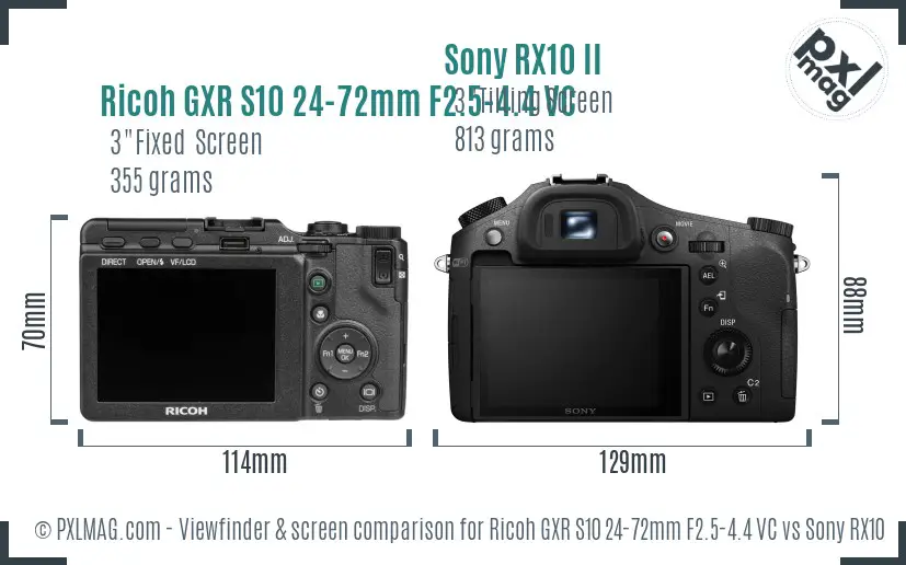 Ricoh GXR S10 24-72mm F2.5-4.4 VC vs Sony RX10 II Screen and Viewfinder comparison