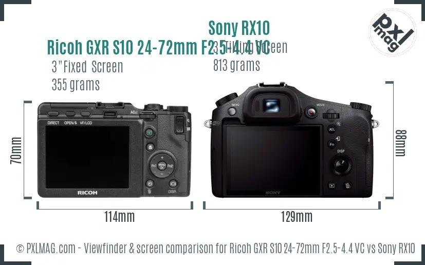 Ricoh GXR S10 24-72mm F2.5-4.4 VC vs Sony RX10 Screen and Viewfinder comparison