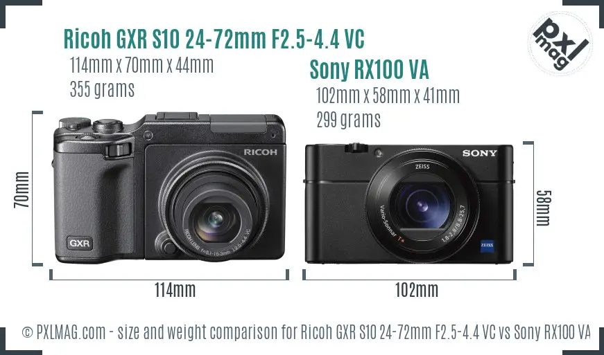 Ricoh GXR S10 24-72mm F2.5-4.4 VC vs Sony RX100 VA size comparison