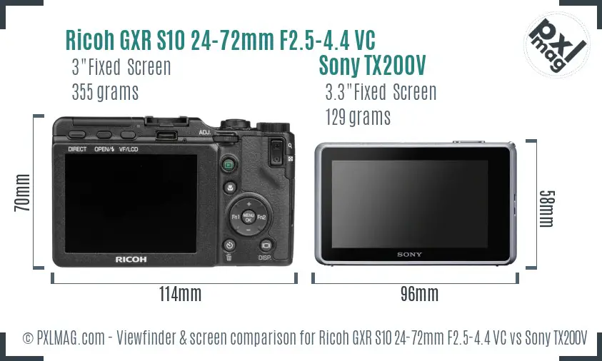 Ricoh GXR S10 24-72mm F2.5-4.4 VC vs Sony TX200V Screen and Viewfinder comparison