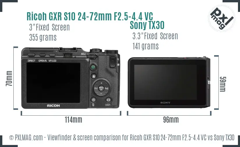 Ricoh GXR S10 24-72mm F2.5-4.4 VC vs Sony TX30 Screen and Viewfinder comparison