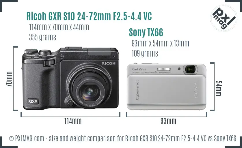 Ricoh GXR S10 24-72mm F2.5-4.4 VC vs Sony TX66 size comparison