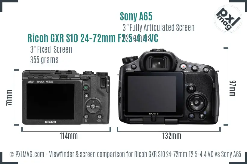 Ricoh GXR S10 24-72mm F2.5-4.4 VC vs Sony A65 Screen and Viewfinder comparison