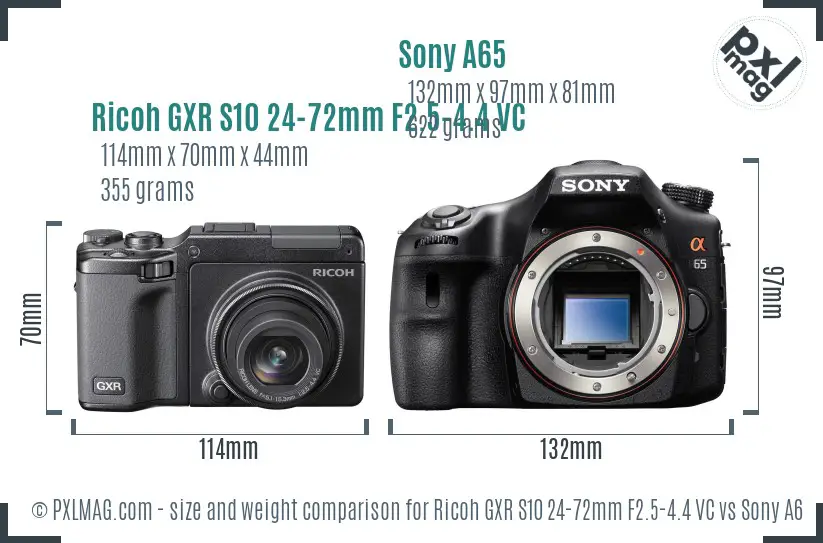 Ricoh GXR S10 24-72mm F2.5-4.4 VC vs Sony A65 size comparison