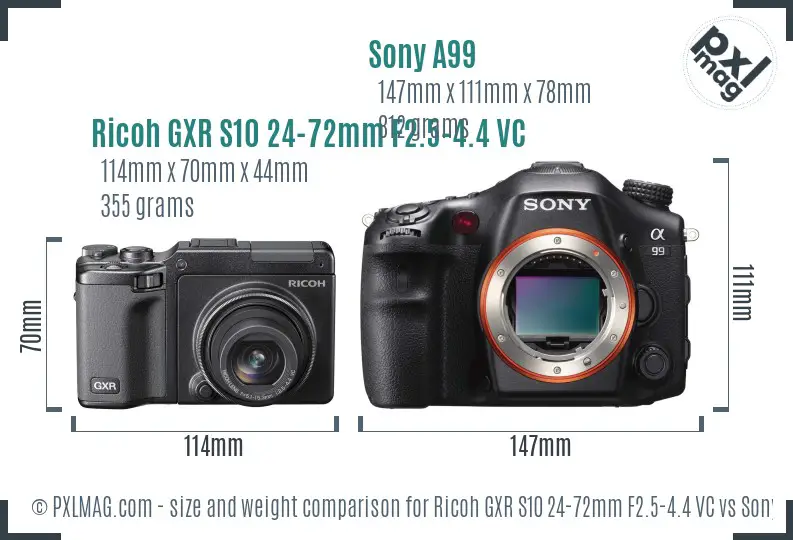 Ricoh GXR S10 24-72mm F2.5-4.4 VC vs Sony A99 size comparison