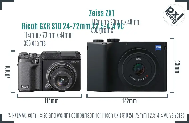 Ricoh GXR S10 24-72mm F2.5-4.4 VC vs Zeiss ZX1 size comparison