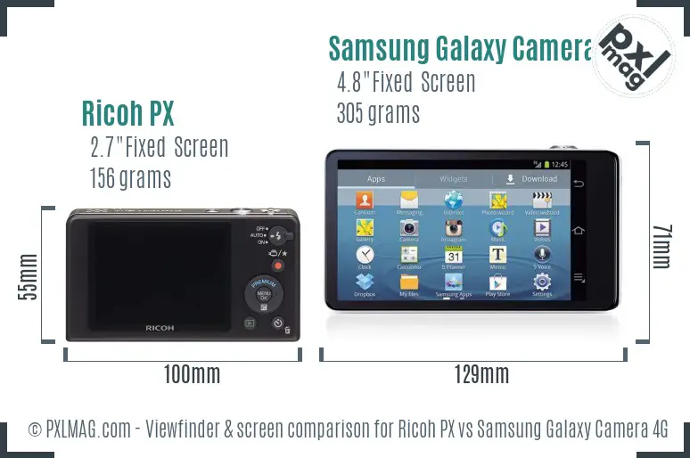 Ricoh PX vs Samsung Galaxy Camera 4G Screen and Viewfinder comparison