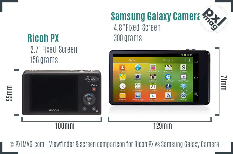 Ricoh PX vs Samsung Galaxy Camera Screen and Viewfinder comparison
