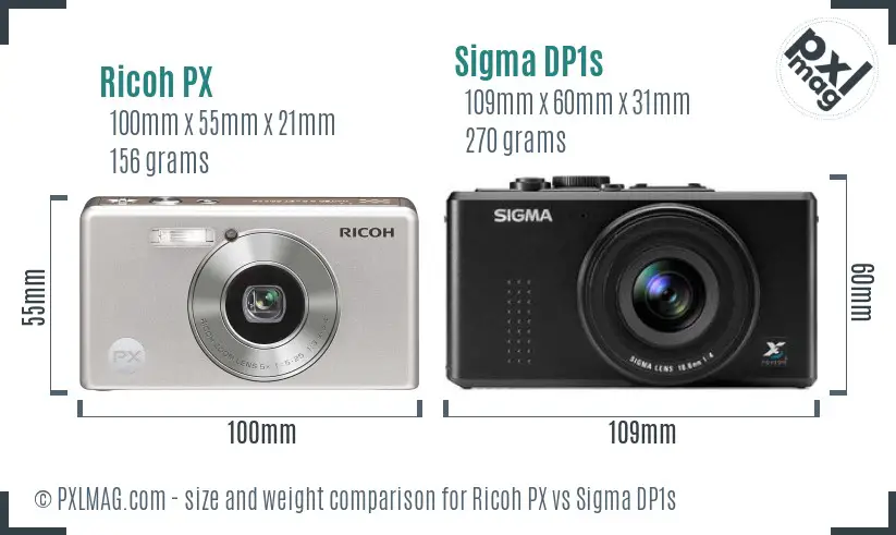 Ricoh PX vs Sigma DP1s size comparison