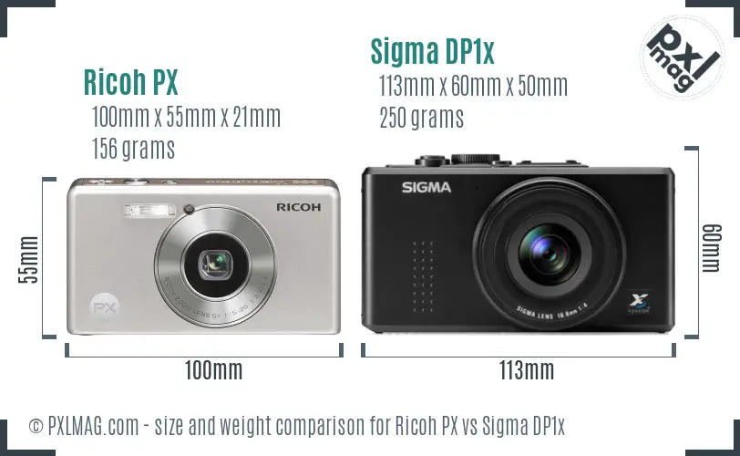 Ricoh PX vs Sigma DP1x size comparison