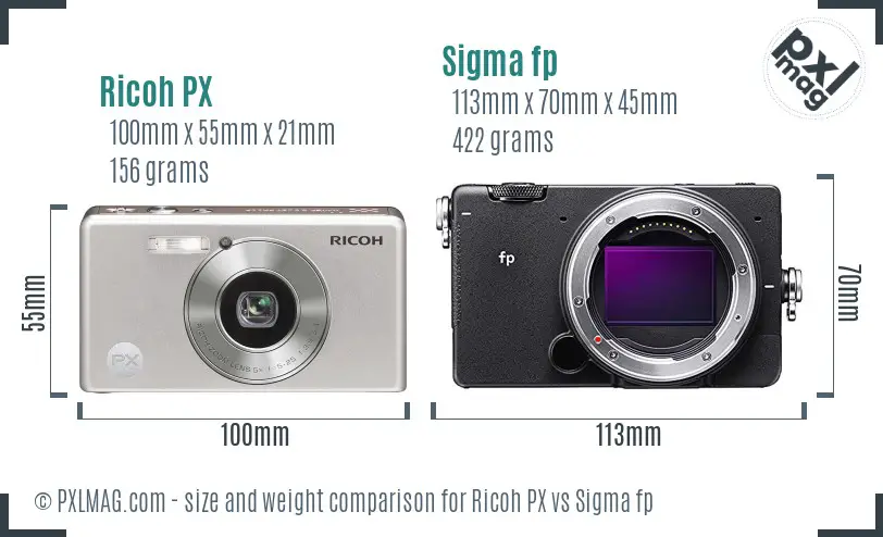 Ricoh PX vs Sigma fp size comparison