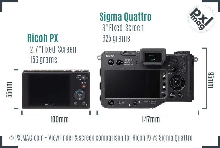Ricoh PX vs Sigma Quattro Screen and Viewfinder comparison