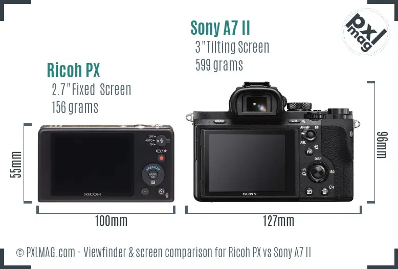 Ricoh PX vs Sony A7 II Screen and Viewfinder comparison