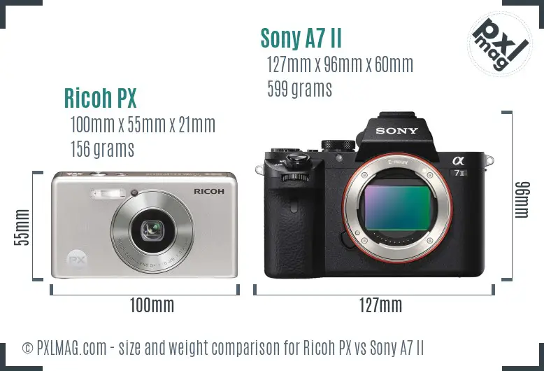 Ricoh PX vs Sony A7 II size comparison