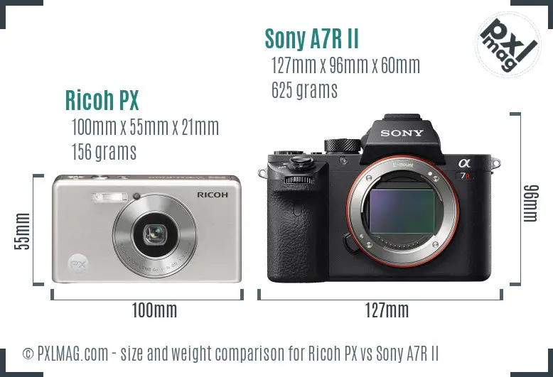 Ricoh PX vs Sony A7R II size comparison