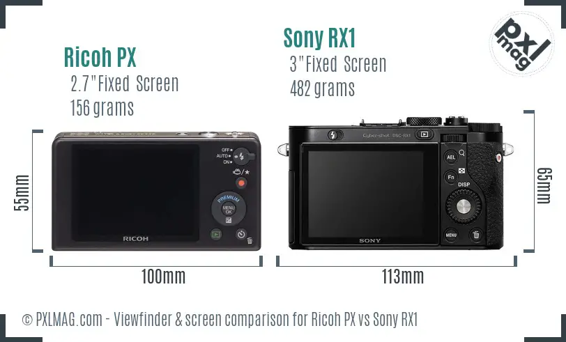 Ricoh PX vs Sony RX1 Screen and Viewfinder comparison
