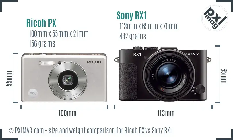 Ricoh PX vs Sony RX1 size comparison