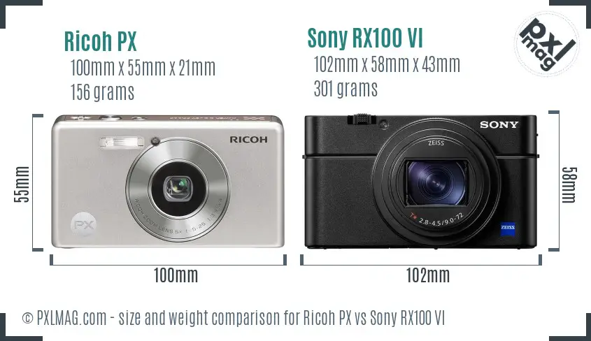 Ricoh PX vs Sony RX100 VI size comparison
