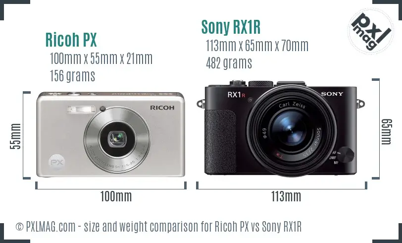 Ricoh PX vs Sony RX1R size comparison