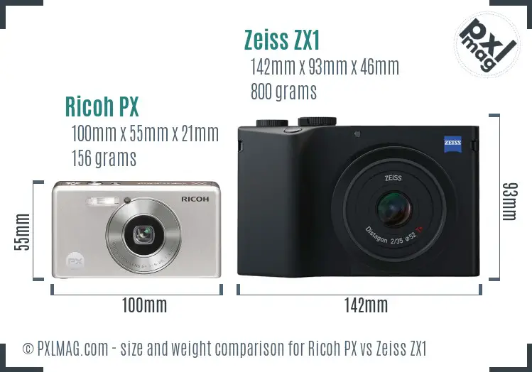 Ricoh PX vs Zeiss ZX1 size comparison