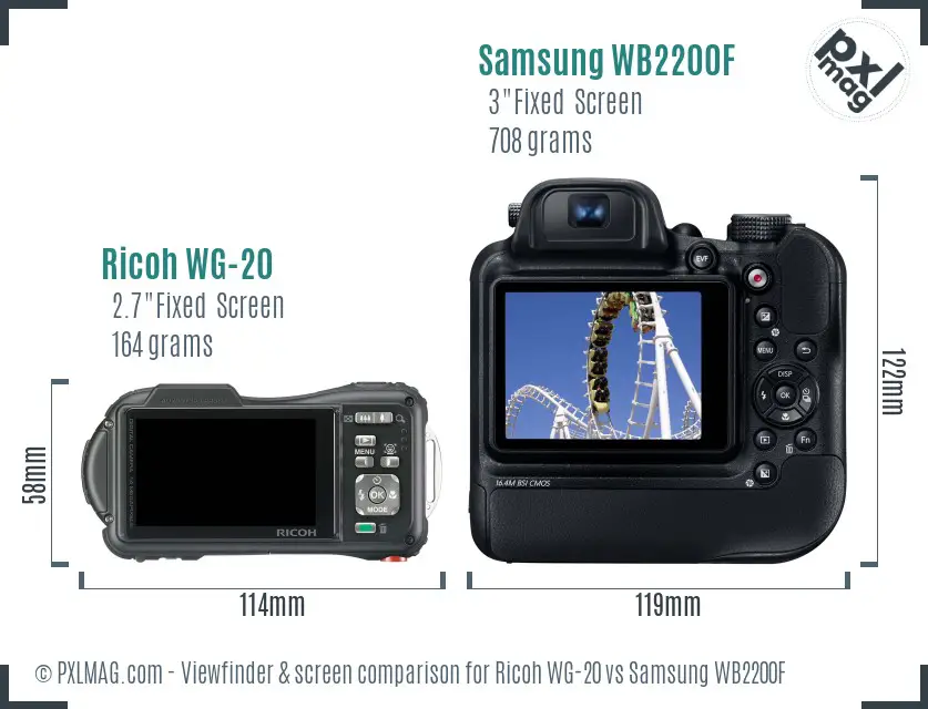 Ricoh WG-20 vs Samsung WB2200F Screen and Viewfinder comparison
