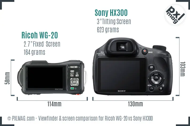 LCD screen and interface comparison
