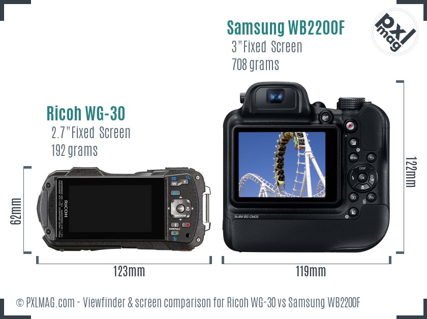 Ricoh WG-30 vs Samsung WB2200F Screen and Viewfinder comparison