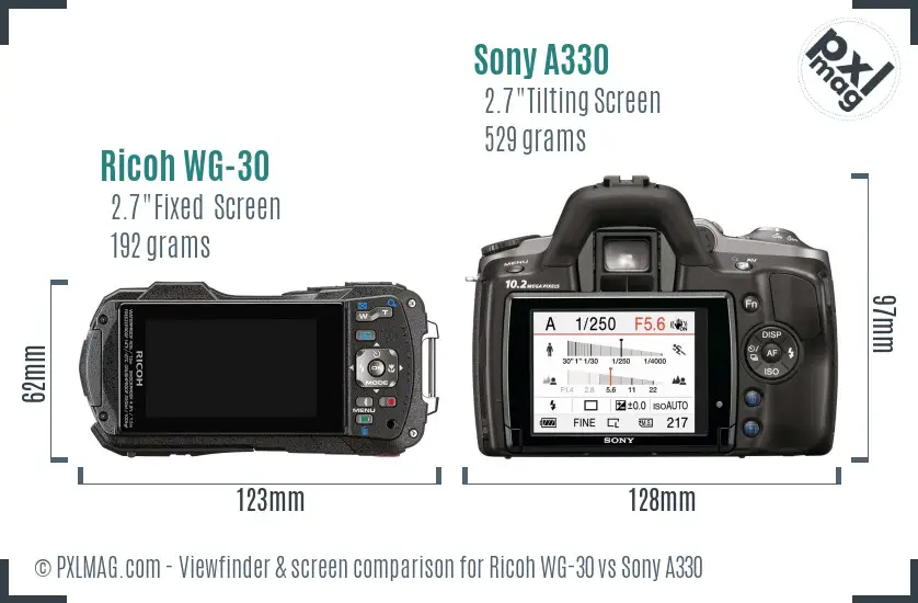 LCD screen and interface comparison