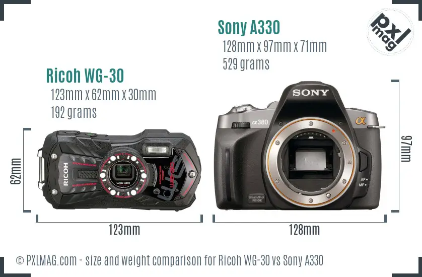 Physical size and ergonomics comparison