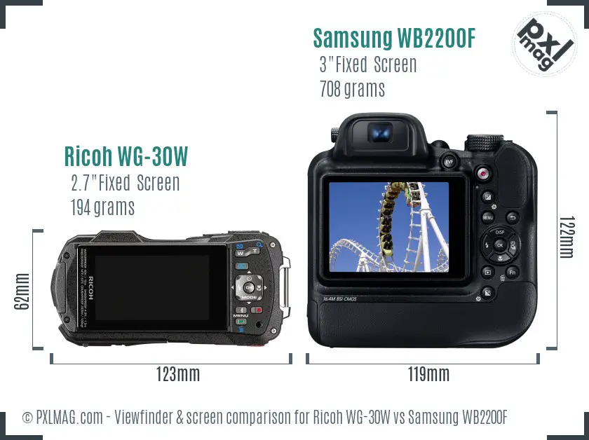 Ricoh WG-30W vs Samsung WB2200F Screen and Viewfinder comparison