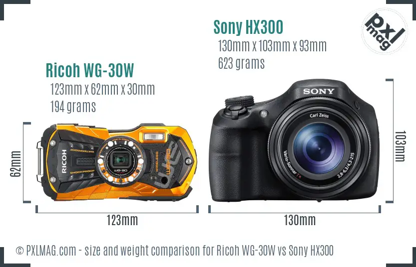 Physical size and ergonomics comparison