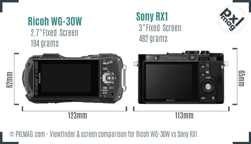 Ricoh WG-30W vs Sony RX1 Screen and Viewfinder comparison Ricoh WG-30W vs Sony RX1 Screen and Viewfinder comparison