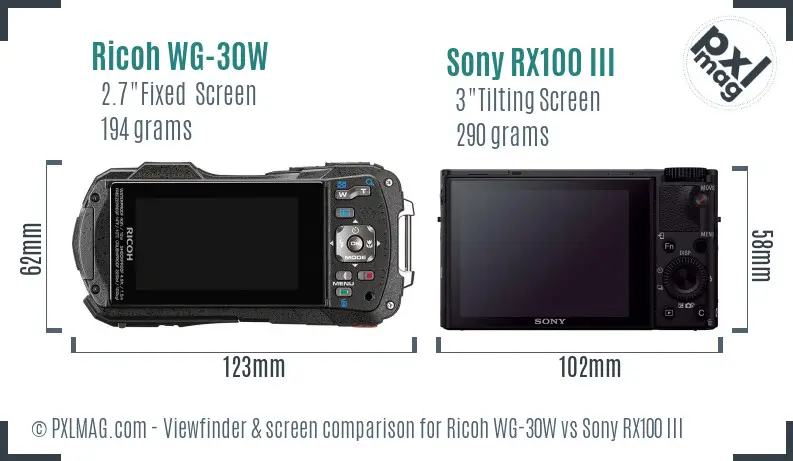 Ricoh WG-30W vs Sony RX100 III Screen and Viewfinder comparison Ricoh WG-30W vs Sony RX100 III Screen and Viewfinder comparison