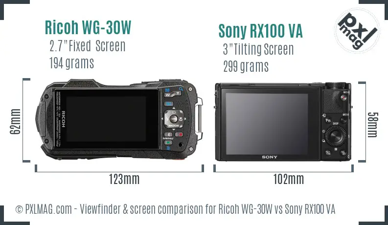 Ricoh WG-30W vs Sony RX100 VA Screen and Viewfinder comparison