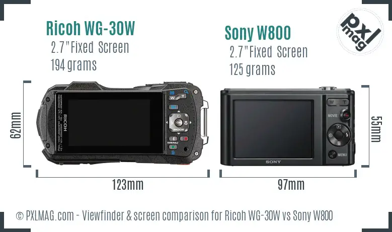 LCD screen and interface comparison