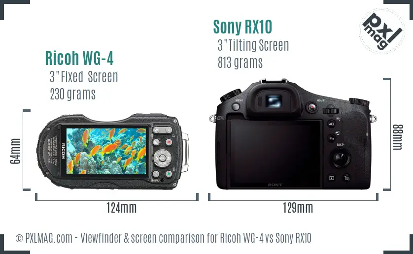 LCD screen and interface comparison