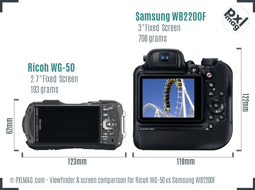 Ricoh WG-50 vs Samsung WB2200F Screen and Viewfinder comparison
